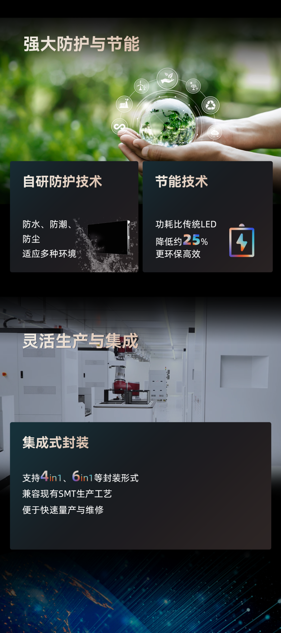 一图读懂sunbet高阶MIP技术优势