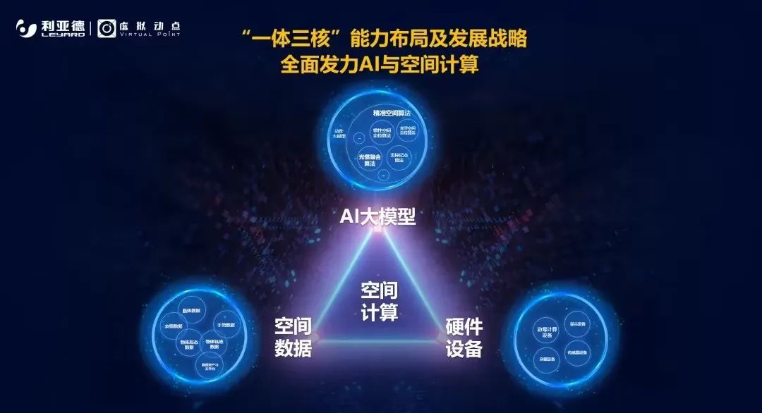 开播即封神！sunbet·虚拟动点携手《封神》剧组打造国产史诗电影天花板