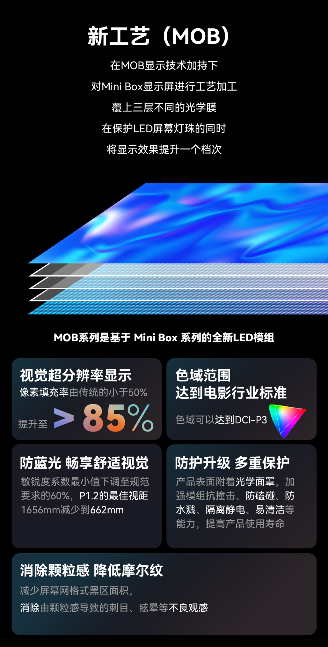 一期一会 | sunbet创新应用技术集锦