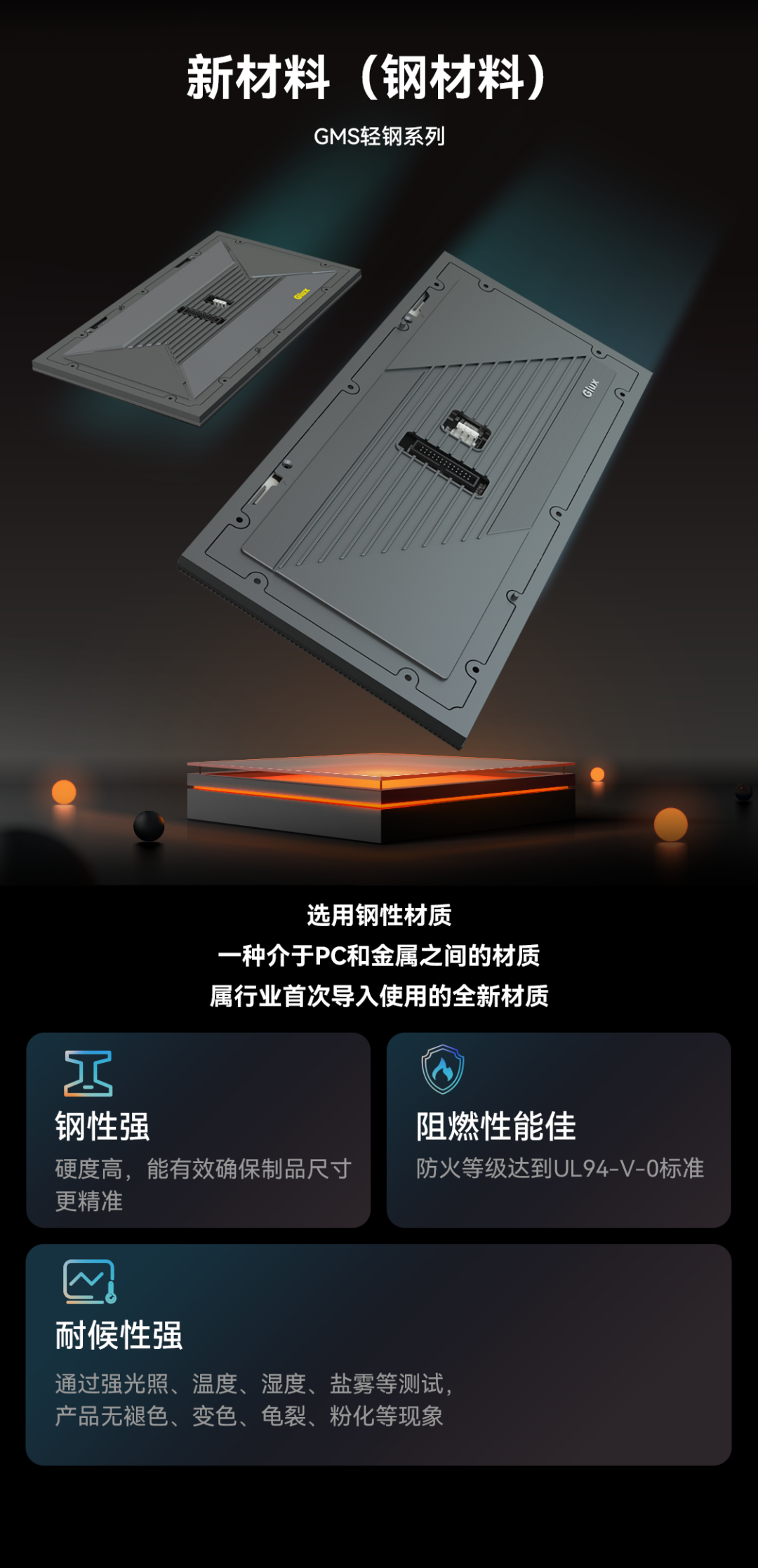 一期一会 | sunbet创新应用技术集锦