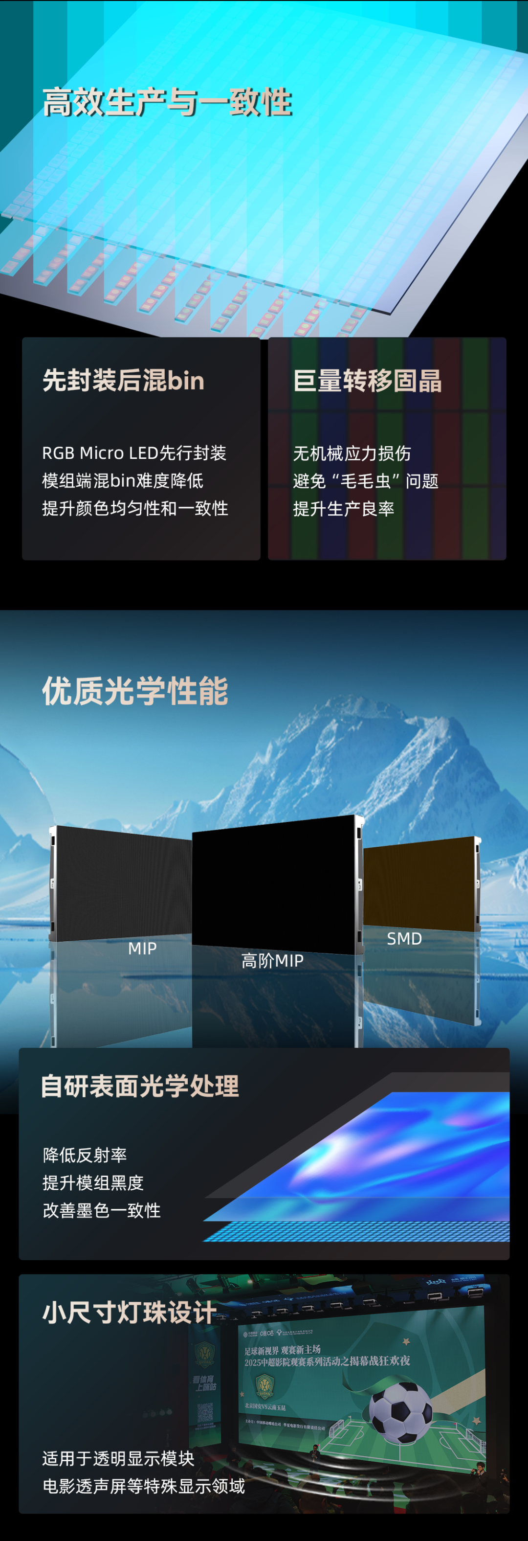 一图读懂sunbet高阶MIP技术优势