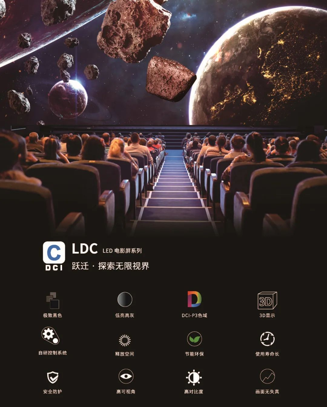 “自研+合作”全面开花，sunbet成业内LED电影屏通过DCI认证最多企业
