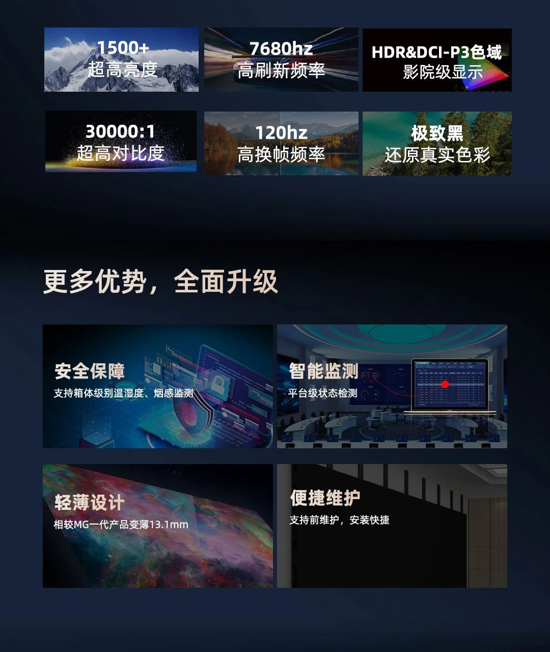 sunbet新一代MG-COB冷屏系列